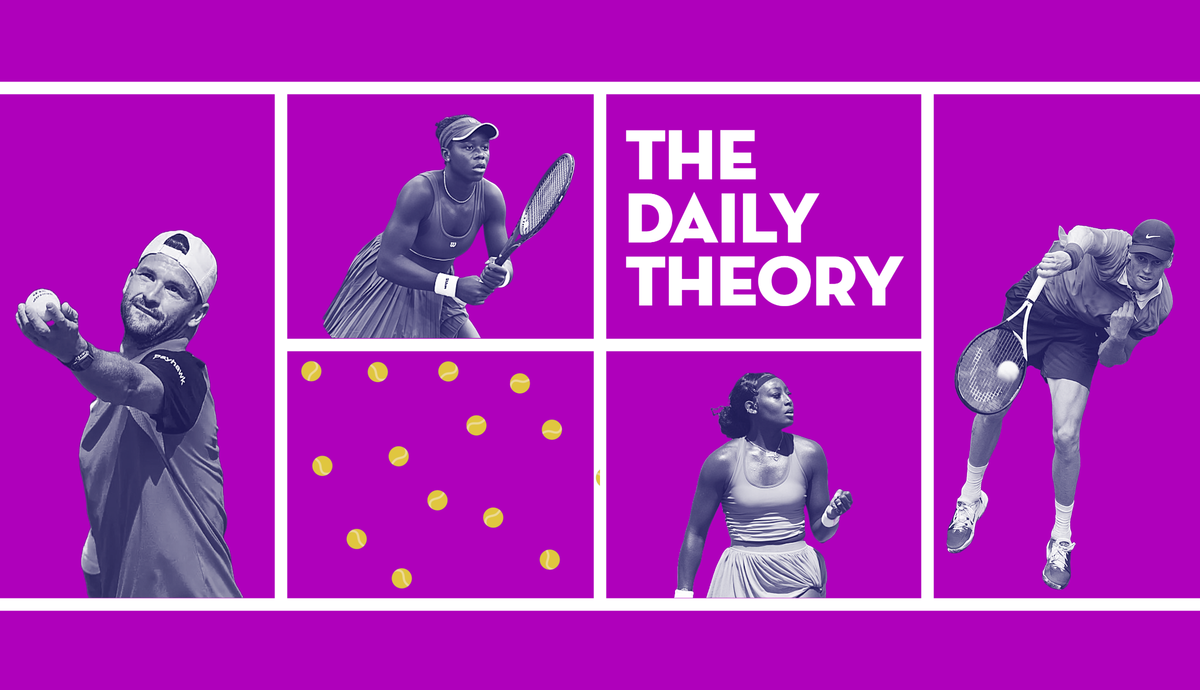 Vacherot Keeps Rolling, Dimitrov Plays It Cautiously, Raducanu and Draper Team Up & More Post feature image